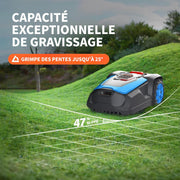 Robot cortacésped inalámbrico automático LEADZM 1200 m² - Recarga automática, control por app Bluetooth/Wi-Fi, altura de corte 25-65 mm, ancho de corte de 220 mm, pendiente 47%, resistente al agua IPX5