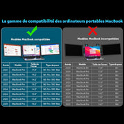 Monitor para computadora portátil 14" FHD 1080P IPS, triple pantalla portátil USB C, extensión de pantalla para computadora portátil de 14"-16" compatible con Mac, Windows, Chrome, Switch, PS4/5