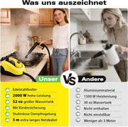 Limpiador a vapor TVD, limpiador de tapicería, limpiador a vapor con cable de alimentación extralargo de 5 m para suelos, horno, coche, azulejos, alfombras, tapicería, sofás, chinches.