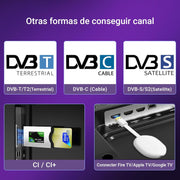 Smart TV TuTu de 32 pulgadas (80 cm) WiFi VIDAA conectada, televisión sin bordes con triple sintonizador (DVB-C/S2/-T2), aplicación VIDAA Remote, Molotov, Netflix, Prime Video, Disney+, Youtube (TUV32HQ1B, 2024)