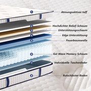 Colchón de muelles ensacados L'AGRATY 140x200cm (25cm de altura), colchón ortopédico de muelles ensacados de 7 zonas con capa de espuma viscoelástica de confort, firmeza media (H3), alivio de la espalda.