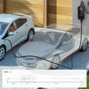 Oryxearth JATRHG Cargador EV de 3,6 kW Tipo 2 16 A, cable de 5 m, portátil y monofásico - Estación de carga para coches eléctricos (P1 3,6 kW 5 m)