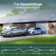 Wallbox móvil/estación de carga de 22kW con aplicación [trifásica|7m|6-32A] con medidor de energía, cable de carga CEE 32A a tipo 2 y cargador de VE para Model Y/3, ID.3/4/5, MG4, EX30, e-up, e-tron y otros VE/Híbridos enchufables
