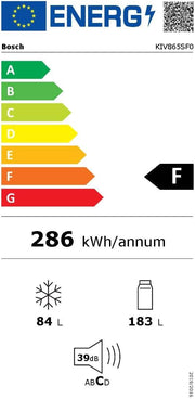 BOSCH KIV865SF0 [Clase energética F]