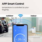 Aire acondicionado portátil Comfee Easy Cool 2.0, 7000 BTU 2,0kW, refrigeración, ventilación y deshumidificación, tamaño de habitación hasta 68m³ (25㎡), control por APP/Alexa/Google Home/IFTTT, aire acondicionado móvil con manguera de escape