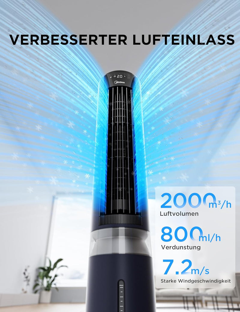 Enfriador de aire Midea Sensicool con refrigeración por agua de 7L | Aire acondicionado portátil sin manguera de escape | Ventilador con refrigeración por agua | Enfriador evaporativo de 2000m³/h, 6 velocidades, pantalla táctil (azul)