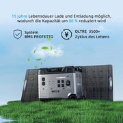 Estación de energía portátil OUKITEL P5000 Pro de 4000 W con 2 paneles solares de 200 W, generador solar de 5120 Wh, batería LiFePO4, carga completa en 1,2 h, 15 salidas, aplicación, estación de energía portátil para camping, viajes