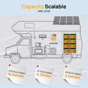 Batería de litio ECO-WORTHY LiFePO4 12V 100Ah con Bluetooth, BMS de 100A, protección contra bajas temperaturas y hasta 15.000 ciclos, 1280Wh, batería de 12V 100Ah para autocaravanas, caravanas y barcos