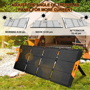 Panel solar plegable Sonnewelt de 200W