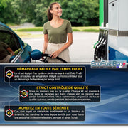 Kit ETHANOL FLEX E85® - Kit E85 4 cylindres - Boîtier Éthanol E85 (Connecteurs HОNDА) pour voitures de marque HОNDА