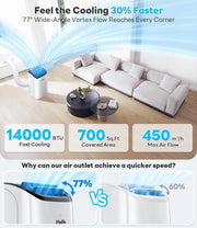Aire acondicionado portátil de 14,000 BTU con WiFi y control remoto, enfría hasta 700 pies cuadrados, unidad de aire acondicionado portátil con autoevaporación y bajo nivel de ruido para habitaciones grandes, oficinas y garajes, blanco