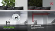 Batería solar de CA Hoymiles HiBattery de 1,92 kWh, plug and play para sistemas solares de balcón, ampliable hasta 11,52 kWh, 0 % IVA