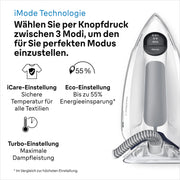 Centro de planchado Braun Household CareStyle 7 IS 7266 VI FreeGlide 3D iCare golpe de vapor 550 g/min depósito 2L 2700 W blanco violeta