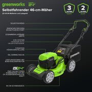 Cortacésped autopropulsado a batería Greenworks 48V (24V x 2) para hasta 480m², 46cm de ancho de corte, saco de 55L, cortacésped eléctrico más dos baterías de 4Ah y cargador doble, 3 años de garantía, GD24X2LM46SPK4X