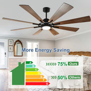 Ventilador de techo con luz, control remoto y 8 aspas grandes de madera