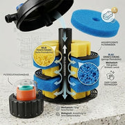 Set completo de filtro de presión para estanque Mauk | Clarificador UVC de 11 W con Spin Clean | incl. bomba y función de arroyo | 6000 litros