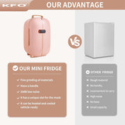 Mini nevera de belleza y cosméticos KFO: capacidad de 12 L, silenciosa (20 dB), portátil con asa, función de refrigeración y secado, diseño elegante, ideal para el almacenamiento de productos de cuidado de la piel y maquillaje