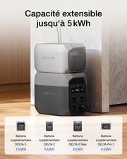 Estación eléctrica portátil EcoFlow DELTA 3, capacidad de 1024 Wh, celdas LFP, carga del 70% en 30 min, ampliable hasta 5 kWh, generador solar para camping, autocaravanas y alimentación de respaldo