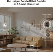 Aqara 2K Video Doorbell G4 con Timbre, HomeKit Secure Video, Hub Matter Integrado, Wi-Fi 2,4GHz/5GHz, Zigbee y Thread, 4:3, Inalámbrico/Cableado, Compatible con Alexa, Google, Home Assistant, Negro