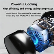 Aire acondicionado portátil con calefacción, enfriamiento rápido, 3 velocidades de ventilador, bajo consumo de energía para camping, autocaravanas y uso en tiendas de campaña