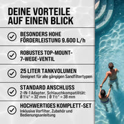 Sistema de filtro de arena SF96K 9600 l/h 400 W para piscinas de hasta 30000 L, válvula de 7 vías, autoaspirante, adaptador Ø32-38 mm, bomba de filtro para piscina