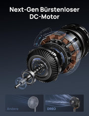 Ventilador de pie DREO muy silencioso, ventilador grande con mando a distancia, ventilador silencioso de 20 dB con motor CC, oscilación de 120°, 4 modos, altura ajustable de 94-107 cm, ventilador de suelo, TurboPoly Fan 512, gris