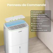 COMFEE' Deshumidificador Compacto, Absorbe hasta 12L/día, Modo silencioso, Bloqueo infantil, Temporizador 24H, Depósito 2,5L, Para habitaciones de 20-35㎡, Aqua Dry 12