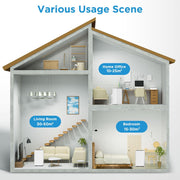Aire acondicionado portátil Midea Silent Cool 26 Pro WF, 9000 BTU 2,6 kW, refrigeración, ventilación y deshumidificación, tamaño de habitación hasta 88 m³ (33 m²), control por APP/Alexa/Google Home/IFTTT, aire acondicionado móvil con tubo de escape