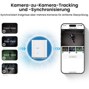 Cámara de seguridad exterior solar aosu D1 2K, 32 GB sin suscripción, PTZ 360°, sistema de 4 cámaras, visión nocturna a color, audio bidireccional, Wi-Fi 2,4/5 GHz