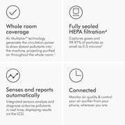 Dyson – Purificador de aire inteligente y ventilador Purifier Cool, blanco/plateado - TP07