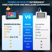 KINGBOLEN S6 Elite Escáner de Diagnóstico Automotriz, Herramienta de Diagnóstico OBD2 en Español para Sistemas Completos con más de 15 Funciones de Reinicio, Control Bidireccional, CANFD y FCA, Actualización Gratuita de por Vida
