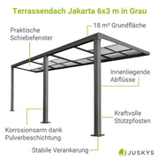 2025 Toldo para terraza Jakarta con paneles de policarbonato