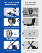 MERACH Bicicleta estática plegable 4 en 1, bicicleta de ejercicio con monitor LCD y medición de pulso manual, bicicletas de fitness magnéticas con cómodo cojín de asiento, para el hogar, que ahorra espacio