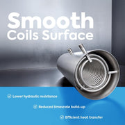 TECHGLOBE - Acumulador de agua caliente sanitaria con 2 intercambiadores de calor (1,8 + 3,1 m²) - Fabricado íntegramente en acero inoxidable - Depósito de agua caliente energéticamente eficiente - con aislamiento de 50 mm (300 L)