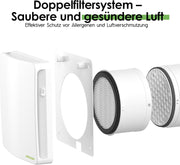 Ventilación residencial Eco Smart DZ Easy+ incl. controlador – 97% de recuperación de calor, control de humedad, Wi-Fi, filtro F7, Ø160mm, extremadamente silencioso, clase energética A, 5 años de garantía