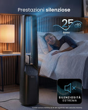 Ventilador sin aspas Pro Breeze de 101 cm - Ventilador para casa inteligente con Wi-Fi, control remoto, pantalla LED, 6 velocidades - Ventilador de torre muy silencioso, 5 modos de funcionamiento, oscilación automática de 60°, temporizador de 7 h