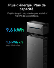 Batería adicional Anker SOLIX BP1600, 1600 Wh, baterías LiFePO4, 6000 ciclos, expansión de 9600 Wh, garantía del fabricante de 10 años, protección IP65 contra agua y polvo, instalación sencilla, diseño modular