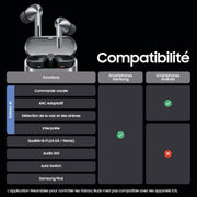 Buds3 Pro, Auriculares inalámbricos, Cancelación activa de ruido, Bluetooth, Plata, Audio 360, IA, Cargador de red incluido, (Versión FR)