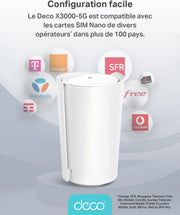 Router 5G TP-Link Deco X3000-5G, sistema Wi-Fi 6 Mesh de doble banda AX3000 Mbps, puerto 2.5G, 2 puertos Gigabit, caja Wi-Fi Mesh 5G con tarjeta SIM, configuración sencilla, módem 5G, libre y compatible con cualquier SIM
