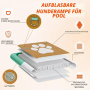 FBSPORT Rampa inflable para perros para barcos, plataforma flotante, rampa de agua y escalera para piscina y embarcaciones, escalera de natación de EVA antideslizante para perros de hasta 100 kg, acceso seguro y fácil