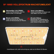Kit completo de cultivo Spider Farmer SF1000D, lámpara LED de cultivo de espectro completo con LEDs Samsung LM301B, kit de tienda de cultivo de 60x60x140 cm, sistema de ventilación para hidroponía 1680D