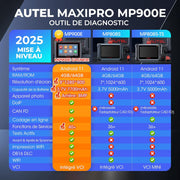Escáner Autel MaxiPRO MP900E, nuevo respecto al MP808S MP808BT Pro DS808S MS906BT con Can-FD DoIP, codificación avanzada de ECU como MK906 Pro MS906 Pro, control bidireccional, más de 40 servicios, Android 11, FCA SGW