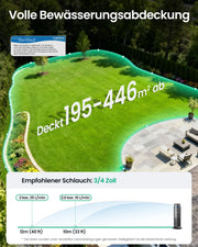 Sistema de riego inteligente IrriSense 2 WAW1 con control por aplicación, sensor de lluvia y riego multizona