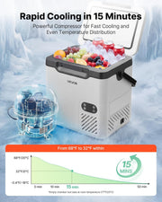 Nevera portátil con compresor VEVOR de 18 L, refrigerador eléctrico para coche con asa, -20 °C a 20 °C, 12/24 V CC y 100-240 V CA, nevera portátil para camping, viajes, camiones, autocaravanas y barcos