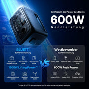 BLUETTI Elite 30 V2 Estación de energía portátil 288Wh LFP 6x Salida de CA 1500W 100% en 70min Generador solar Camping Energía de emergencia