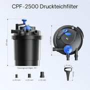 Set completo SunSun: Filtro de presión para estanque CPF-2500 hasta 6000 L con clarificador UV-C de 11 W, bomba de estanque NEO-2800 SuperECO 3000 l/h 10 W, manguera de estanque de 5 m y 32 mm (1 1/4"), abrazaderas de manguera W1 44-47 mm