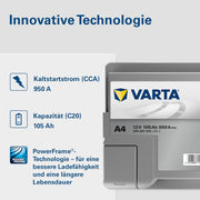 Batería Varta 105 Ah 950 A EN 12V AGM