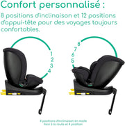 Bebeconfort RevolveFix Plus 360 i-Size, Silla de coche giratoria 360, 0-12 años, 40-150 cm, Silla de coche ISOFIX, Pata de apoyo, Rotación 360, 6 posiciones de reclinado, 12 posiciones de reposacabezas, Full Black